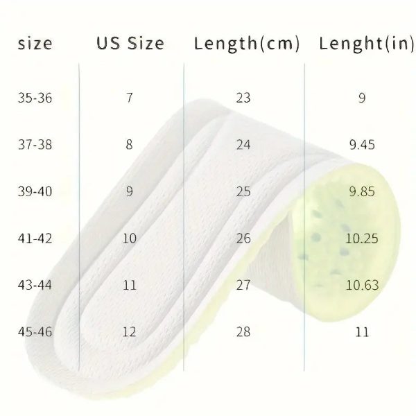 Super Absorbent and Sweat Wicking Shoe Insoles - Dirt Resistant and Machine Washable - Image 5