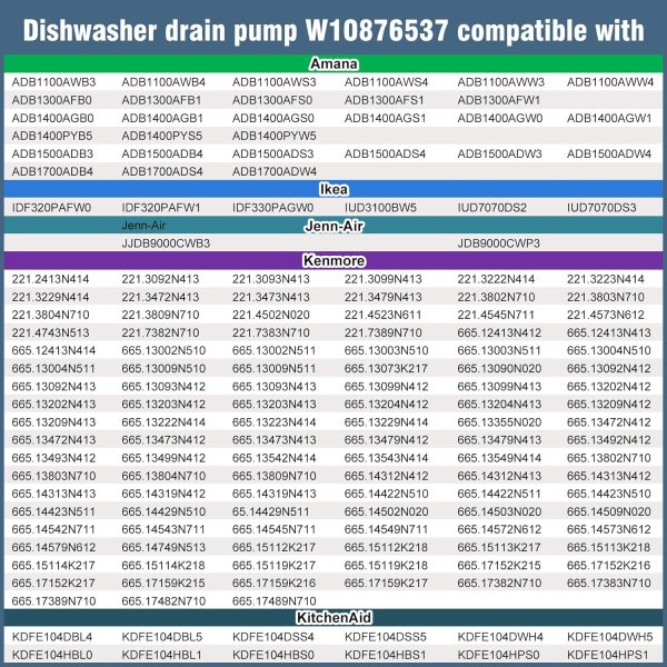 Upgraded W10876537 W10724439 PS11738151 Dishwasher Drain Pump Compatible With whirlpool, kenmore Dishwasher Replaces AP6004843, 4454971, OEM Quality - Image 8